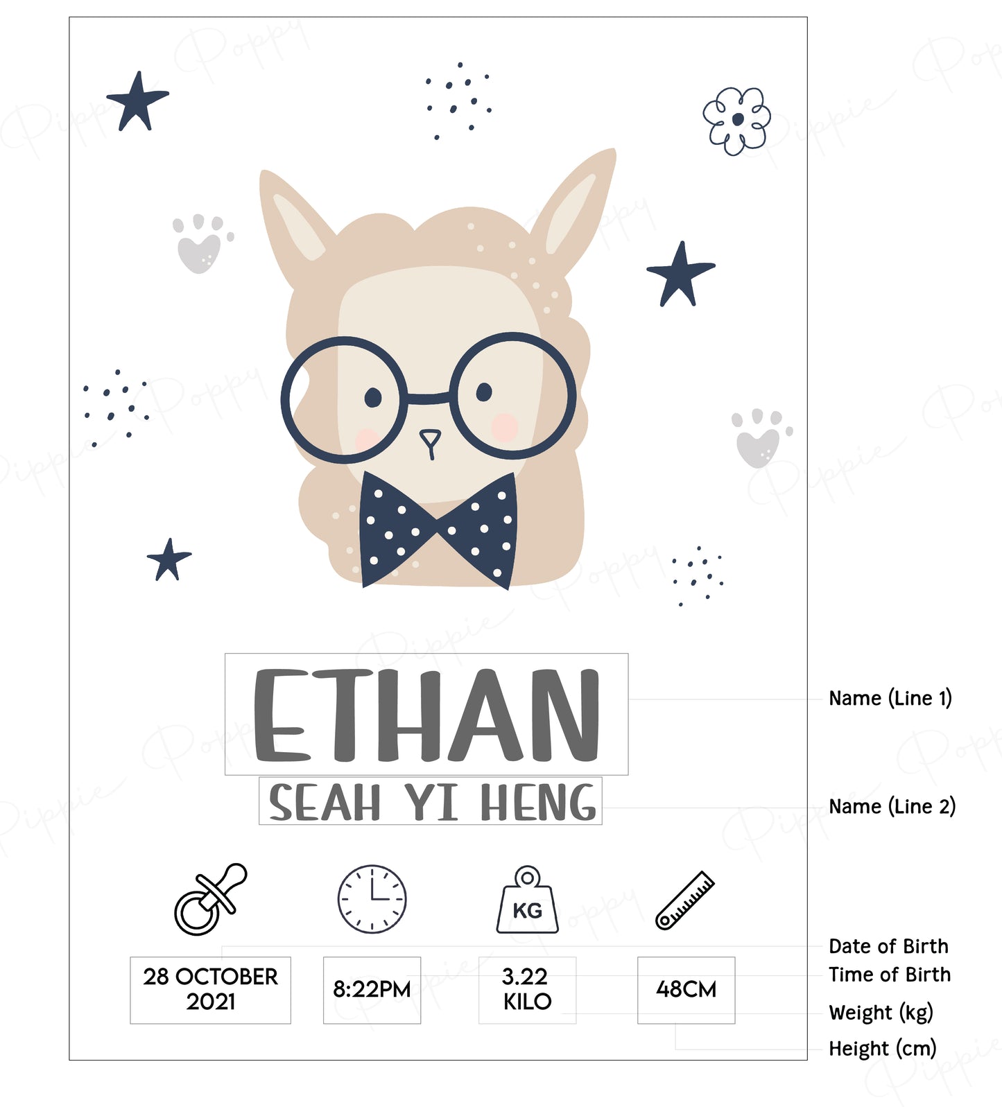 SHEEP HEAD BIRTH ANNOUNCEMENT POSTER