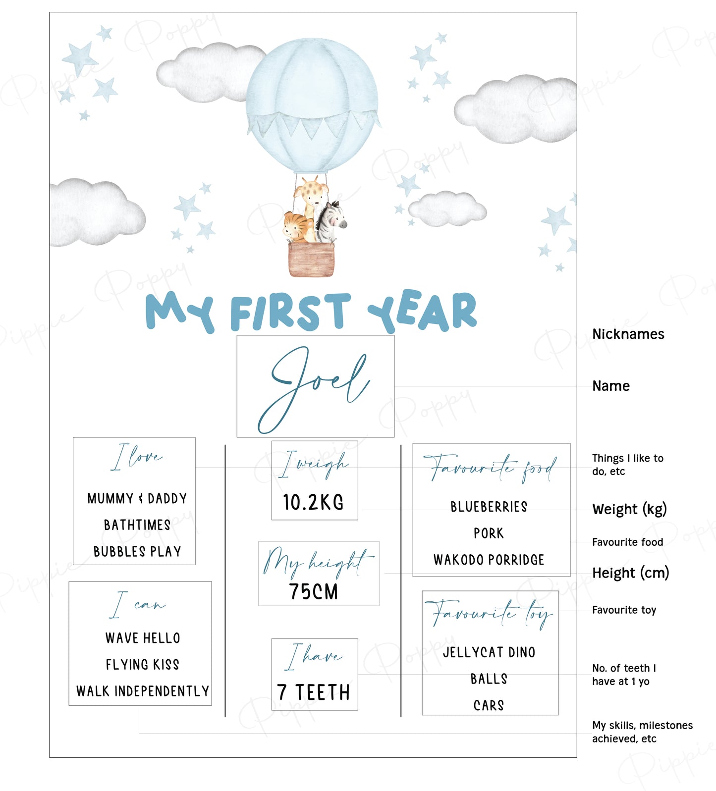 WATERCOLOUR BLUE HOT AIR BALLOON MILESTONE POSTER