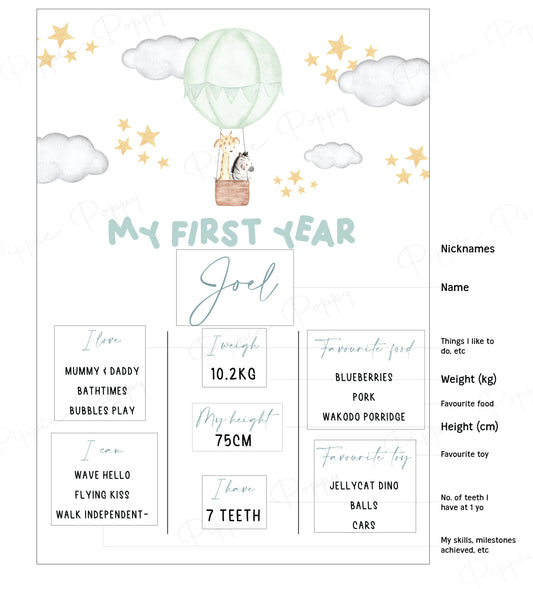 WATERCOLOUR GREEN HOT AIR BALLOON MILESTONE POSTER