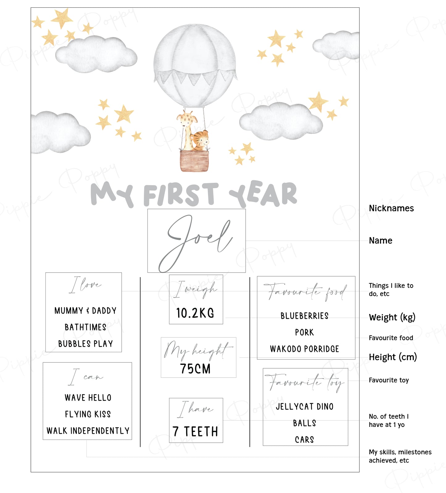 WATERCOLOUR GREY HOT AIR BALLOON MILESTONE POSTER