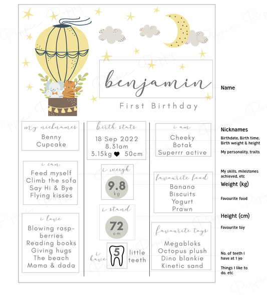 YELLOW HOT AIR BALLOON MILESTONE POSTER