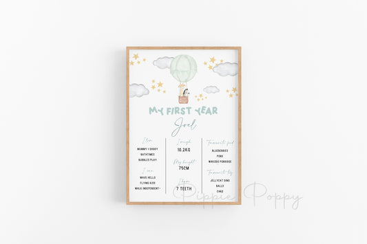 WATERCOLOUR GREEN HOT AIR BALLOON MILESTONE POSTER