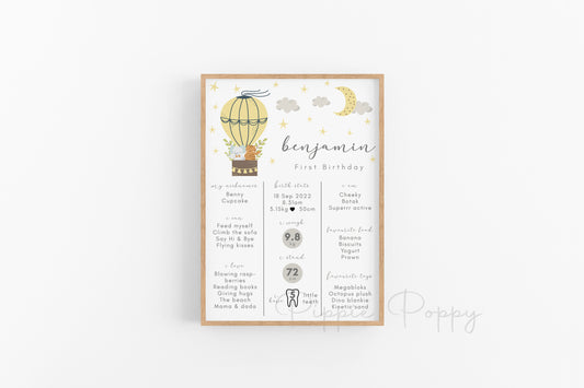 YELLOW HOT AIR BALLOON MILESTONE POSTER