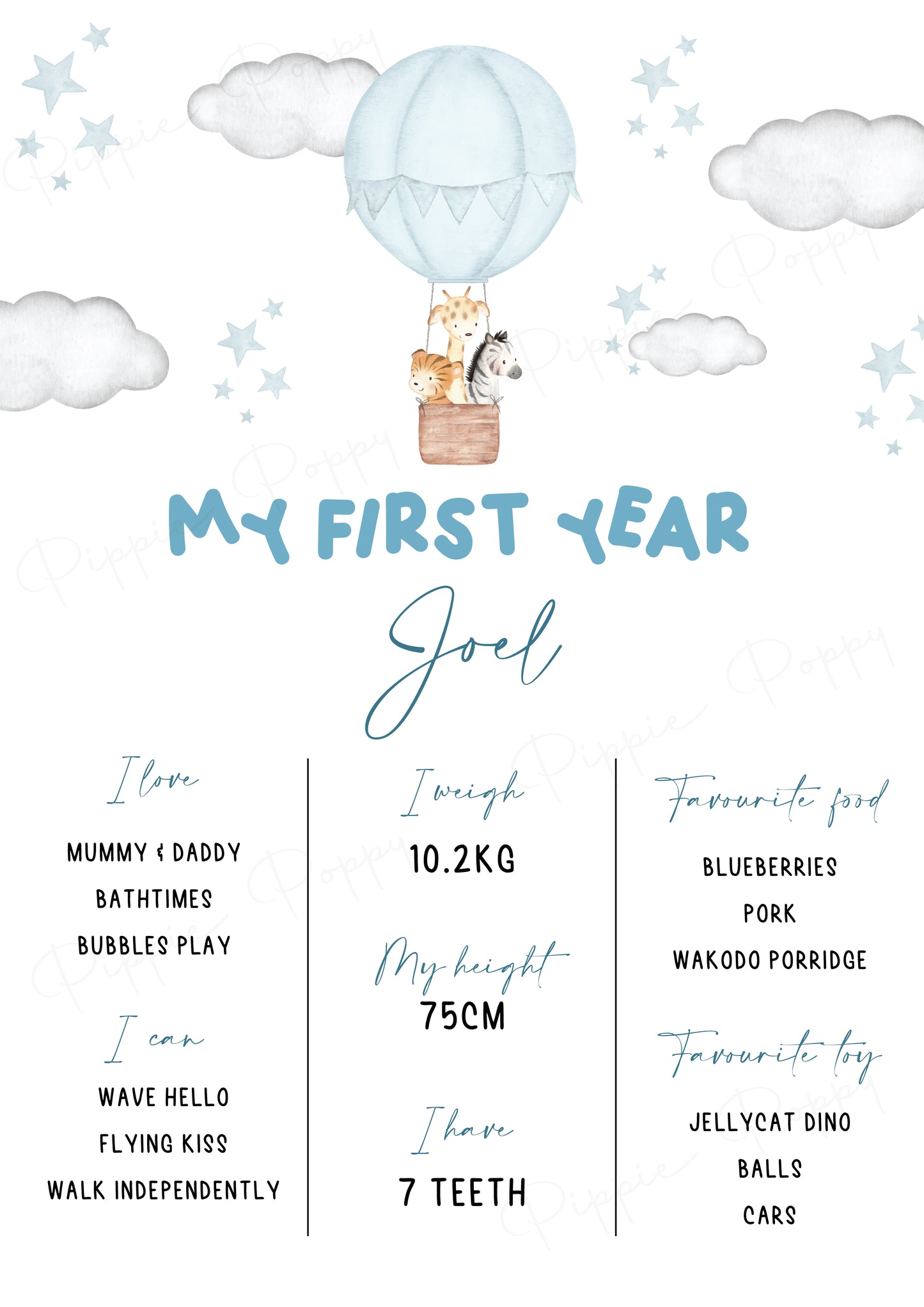 WATERCOLOUR BLUE HOT AIR BALLOON MILESTONE POSTER