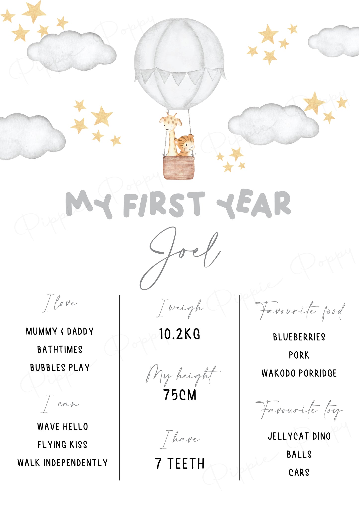 WATERCOLOUR GREY HOT AIR BALLOON MILESTONE POSTER