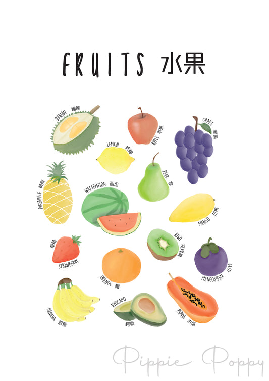 FRUITS POSTER